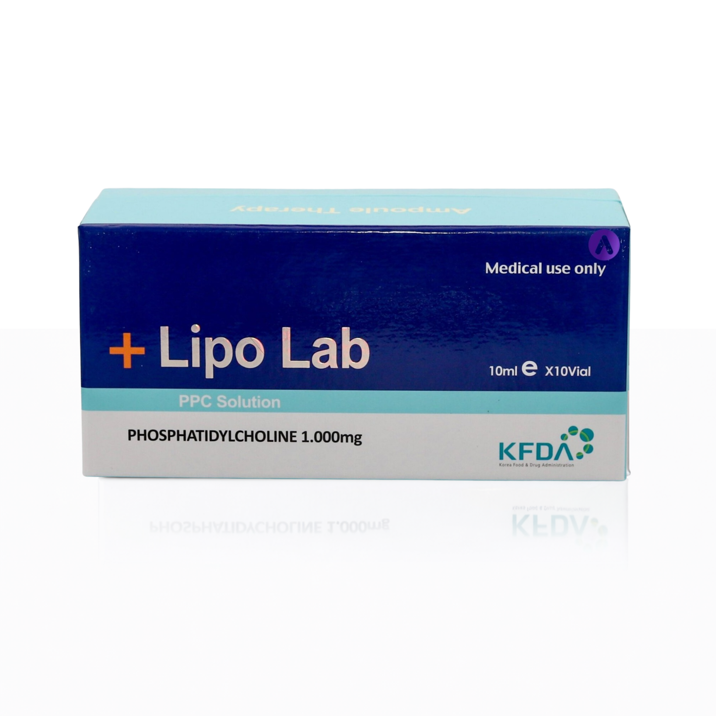 Lipo Lab PPC Solution