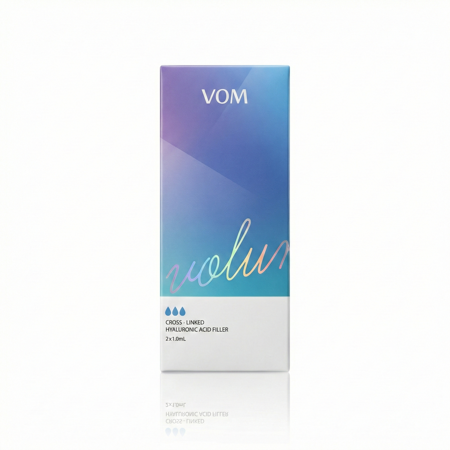 VOM Volume (VOM M)